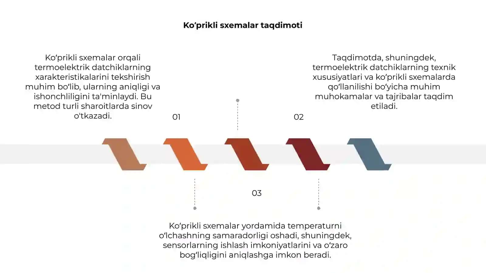 Koʻprikli sxemalar yordamida termoelektrik datchiklarni xarakteristikalarini tekshirish 3