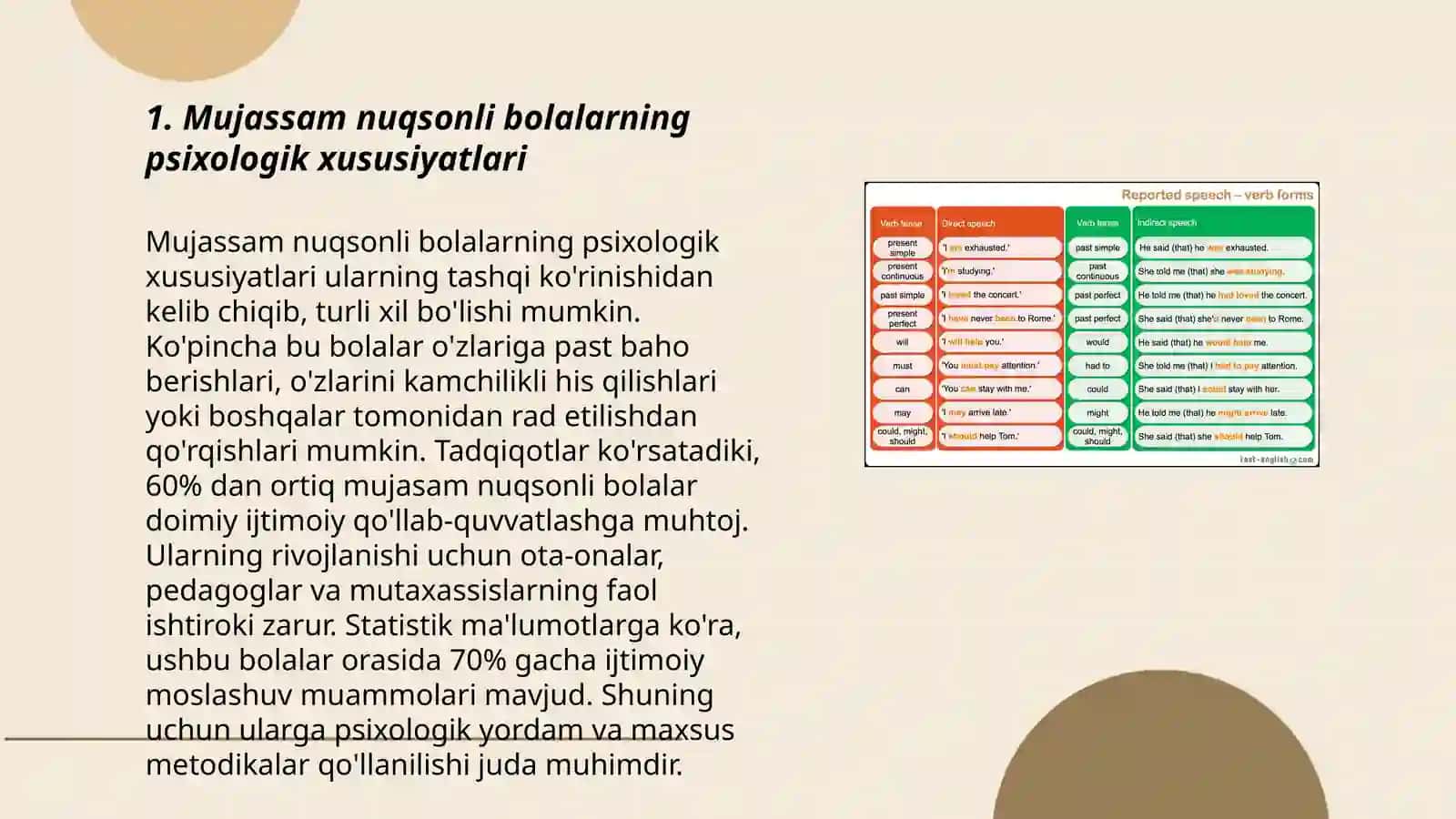 Mujassam nuqsonli bolalar pedagogik -psixologik tasnifi 3