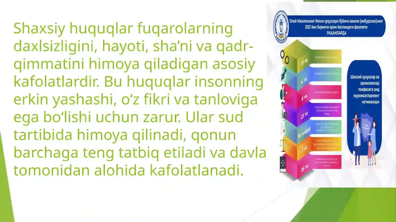 Konstitutsiyaviy huquq 3