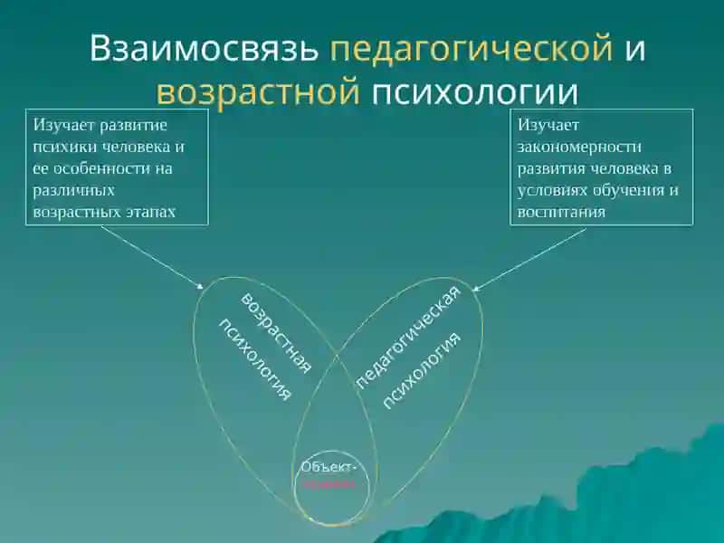Возрастная и педагогическая психология 3