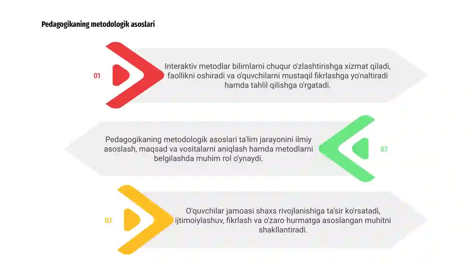 Pedagogikaning metodologik asoslari 3