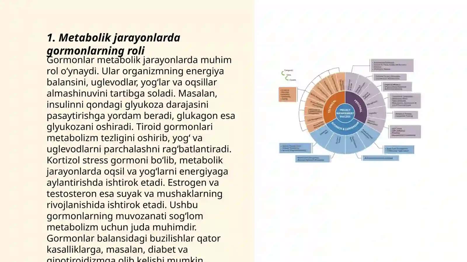 Biokimyoviy jarayonlarda garmonlar boshqaruvi 3