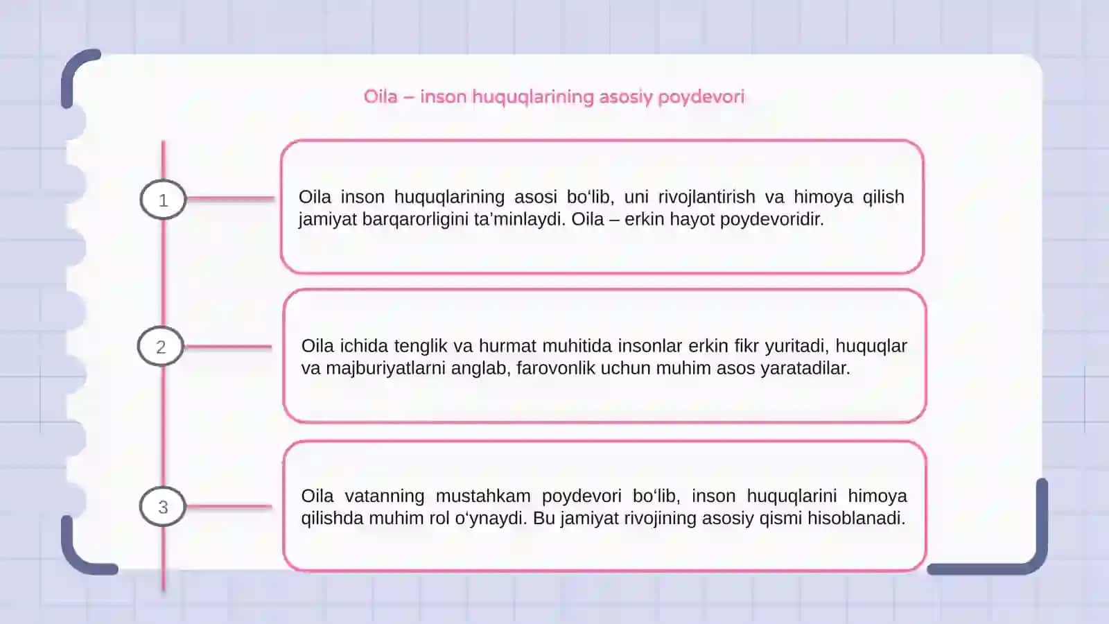 Oila vatan ichra vatan inson huquqlari jamiyat poydevori 3