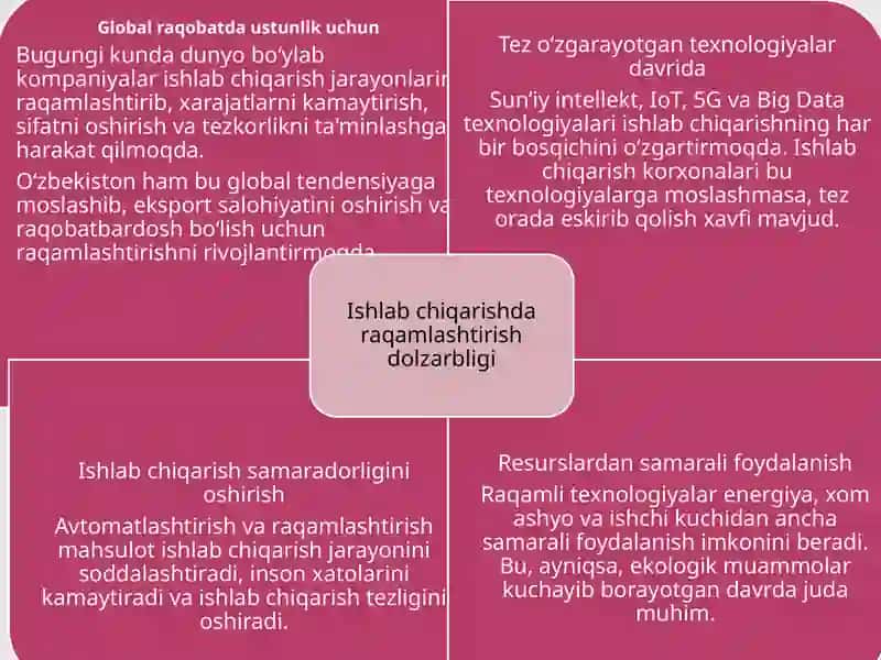 MUSTAQIL ISH 3