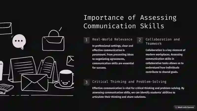 Communicative and Collaborative Assessment 3