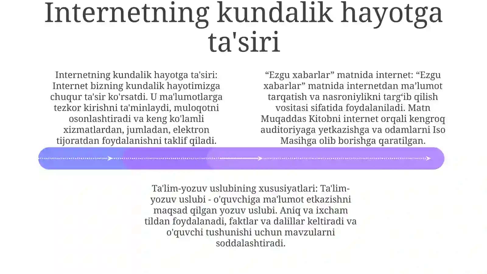 Internet Hayotimizda. “Ezgu Xabarlar” Matni. Og’Zaki-Yozma Uslub Va Uning Xususiyatlari 3