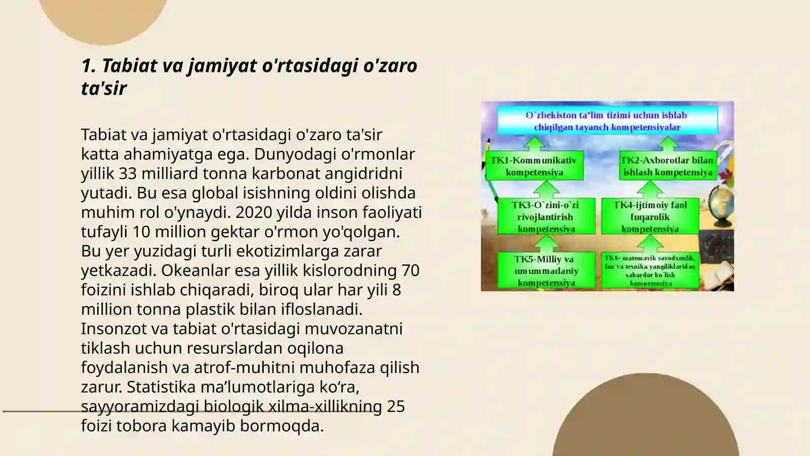Tabiat - jamiyati tizimi evolyutsiyasi va uning oqibatlari 3