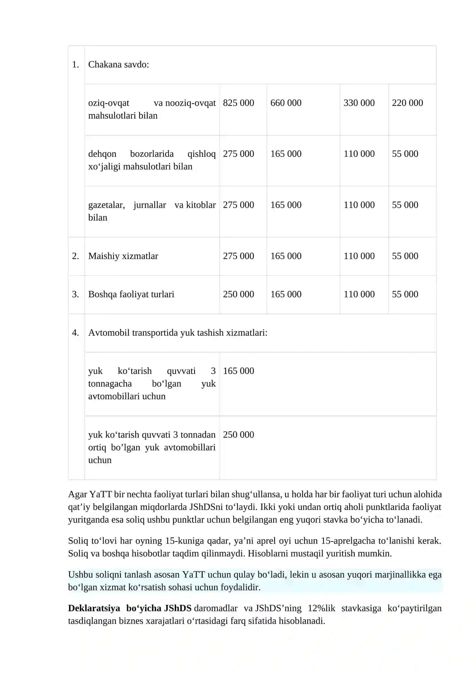 Yakka tartibdagi tadbirkorlarni soliqqa tortish 3
