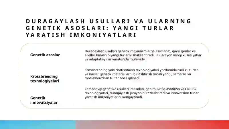 Duragaylash usulari 3