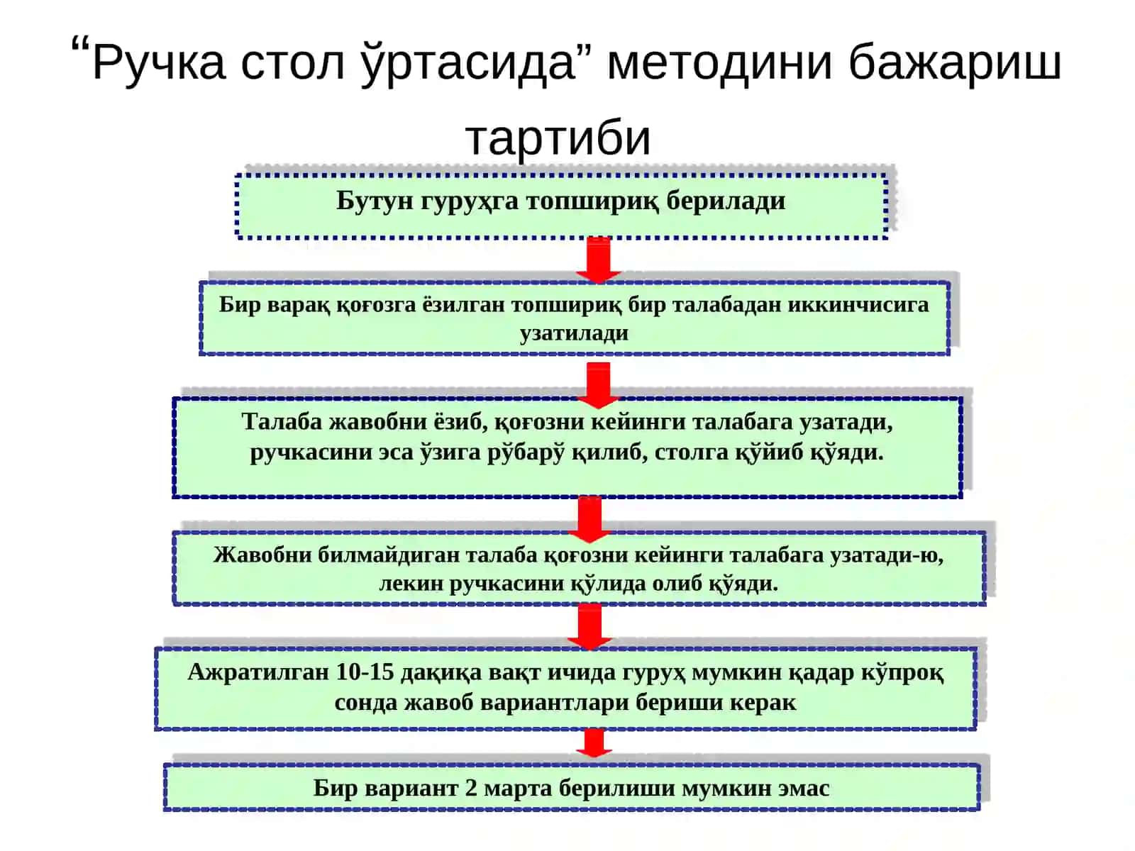 Ручка стол ўртасида 3