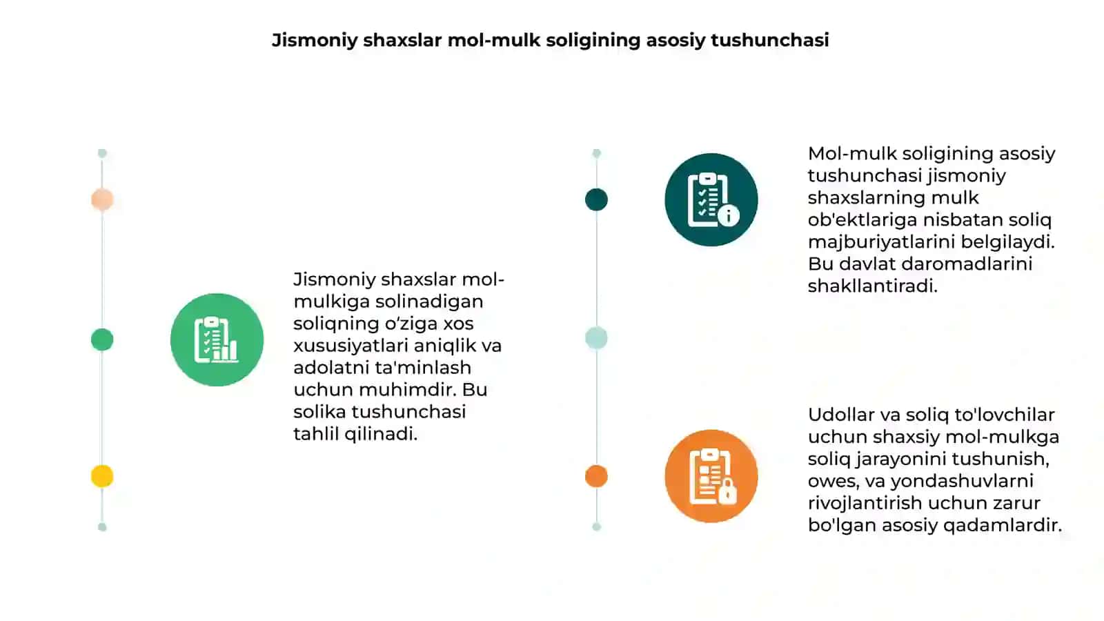 Jismoniy shaxslar mol-mulkiga solinadigan soliqning oʻziga xos xususiyatlari 3