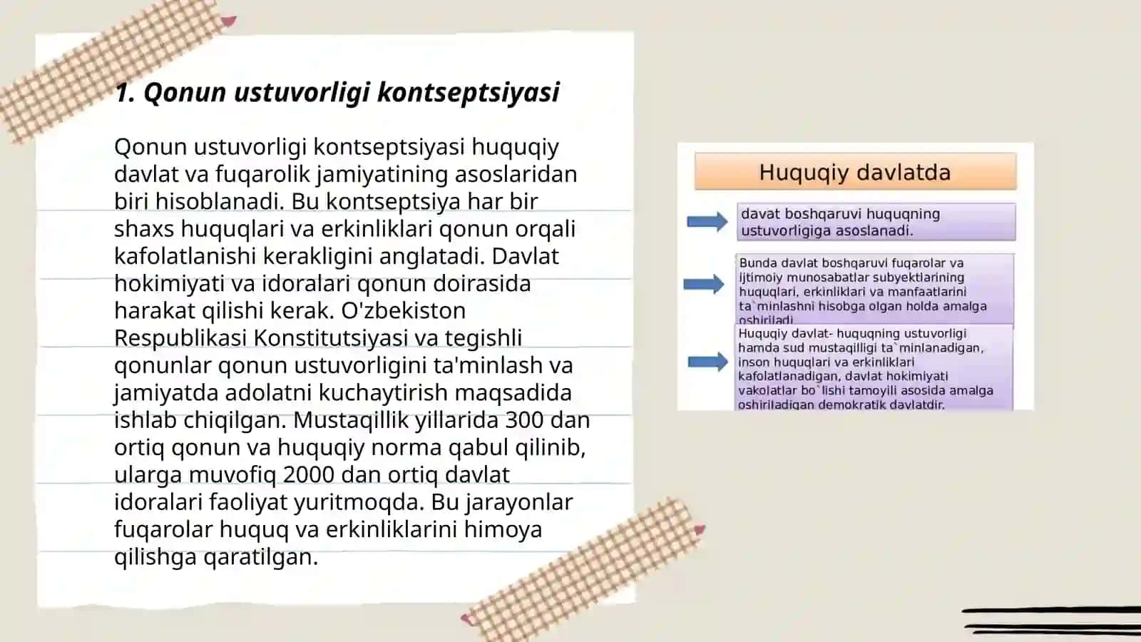 Qonun ustuvorligini ta'minlash -fuqarolar huquq va erkinliklarining muhim garovi 3