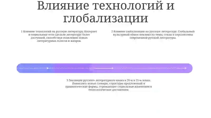 Русский Литературный Язык В 20-21 Вв 3
