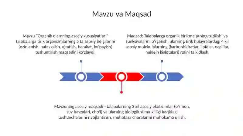 Organik olam mavzusini dars ishlanmasi 3