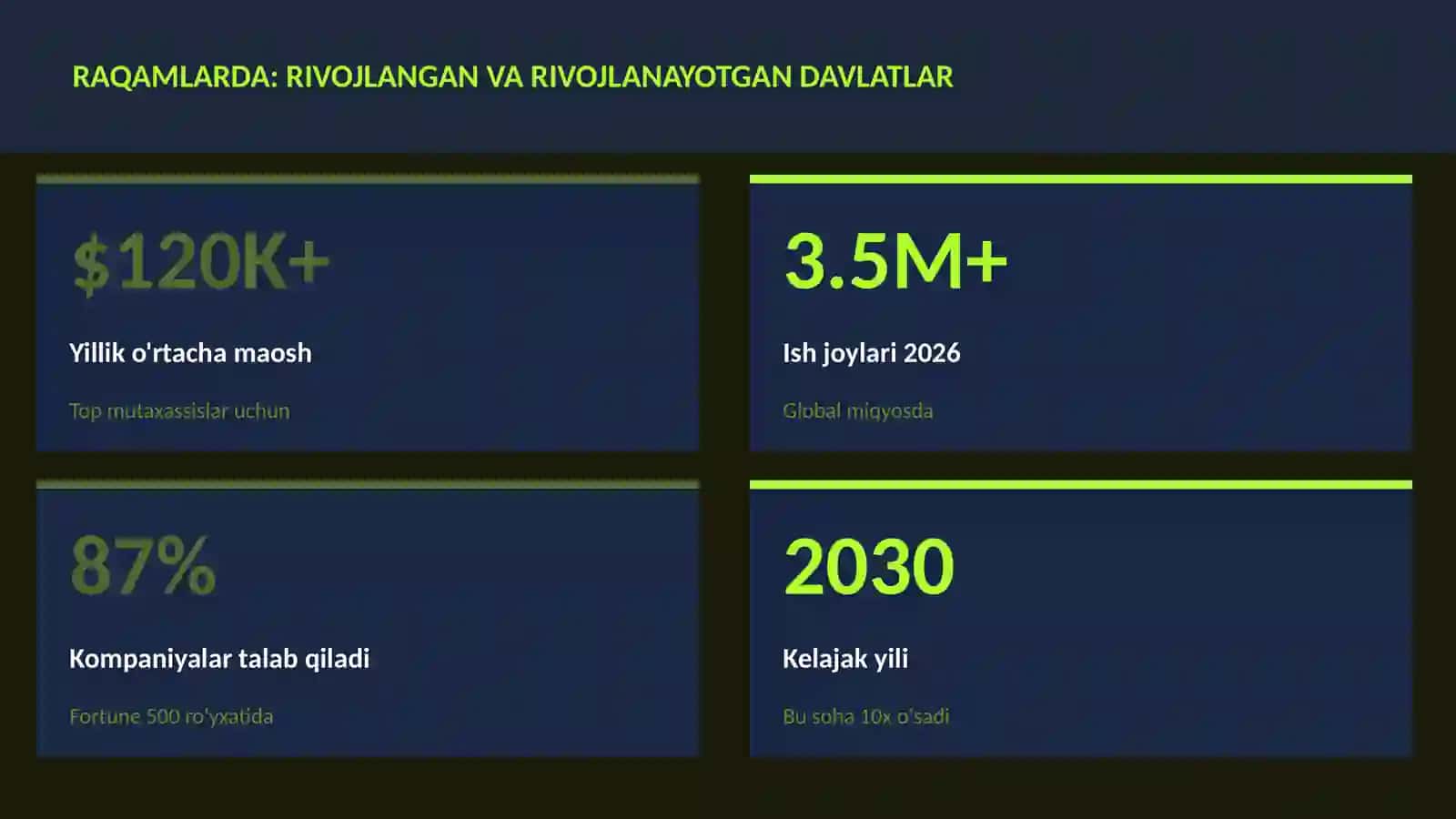 GEOGRAFIYA VA EKOLOGIYA 3