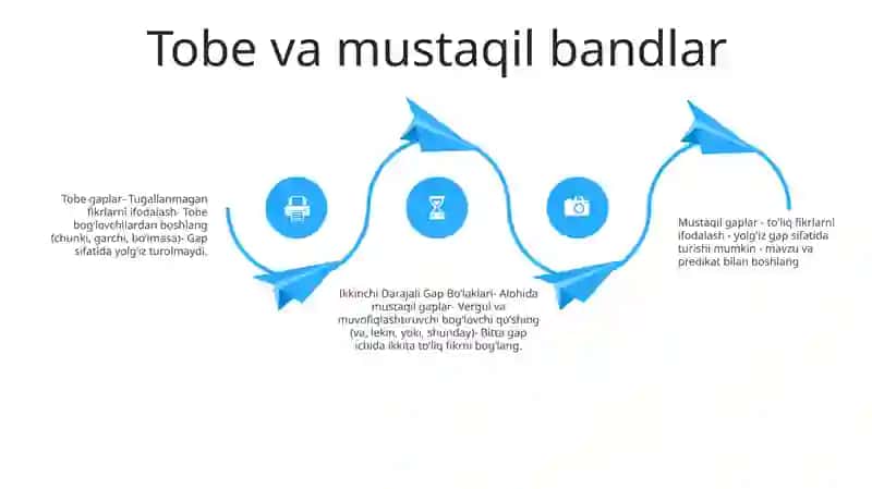 Ikkinchi Darajali Gap BoʻLaklari 3