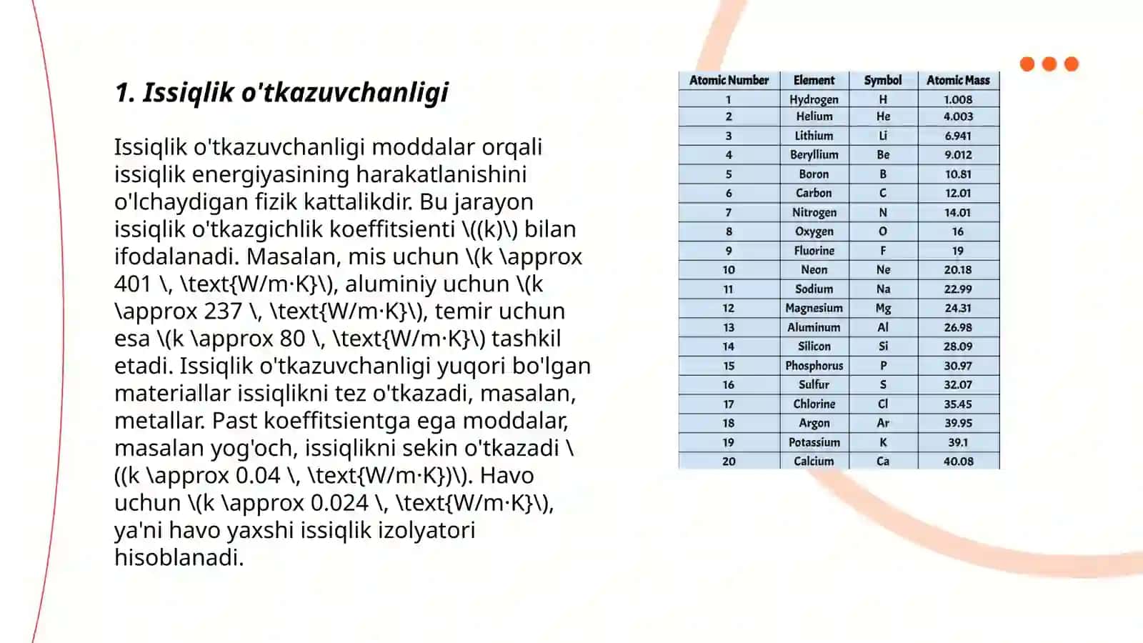 Issiqlik elementlari 3