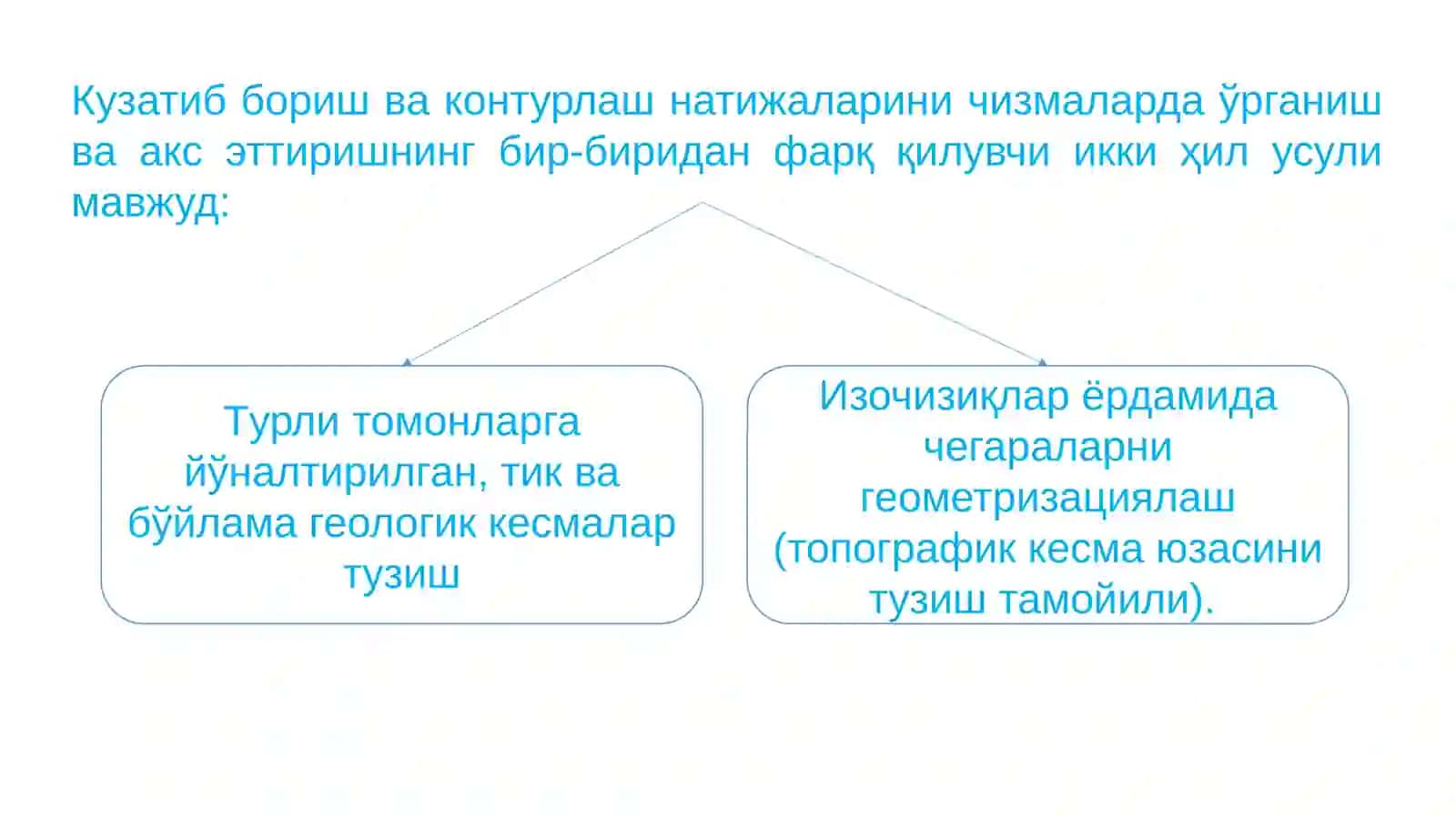 Маъданли таналарни кузатиб бориш ва контурлаш 3