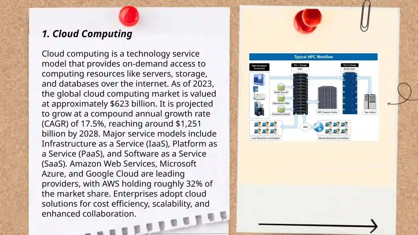 Computing technolgy collocation 3