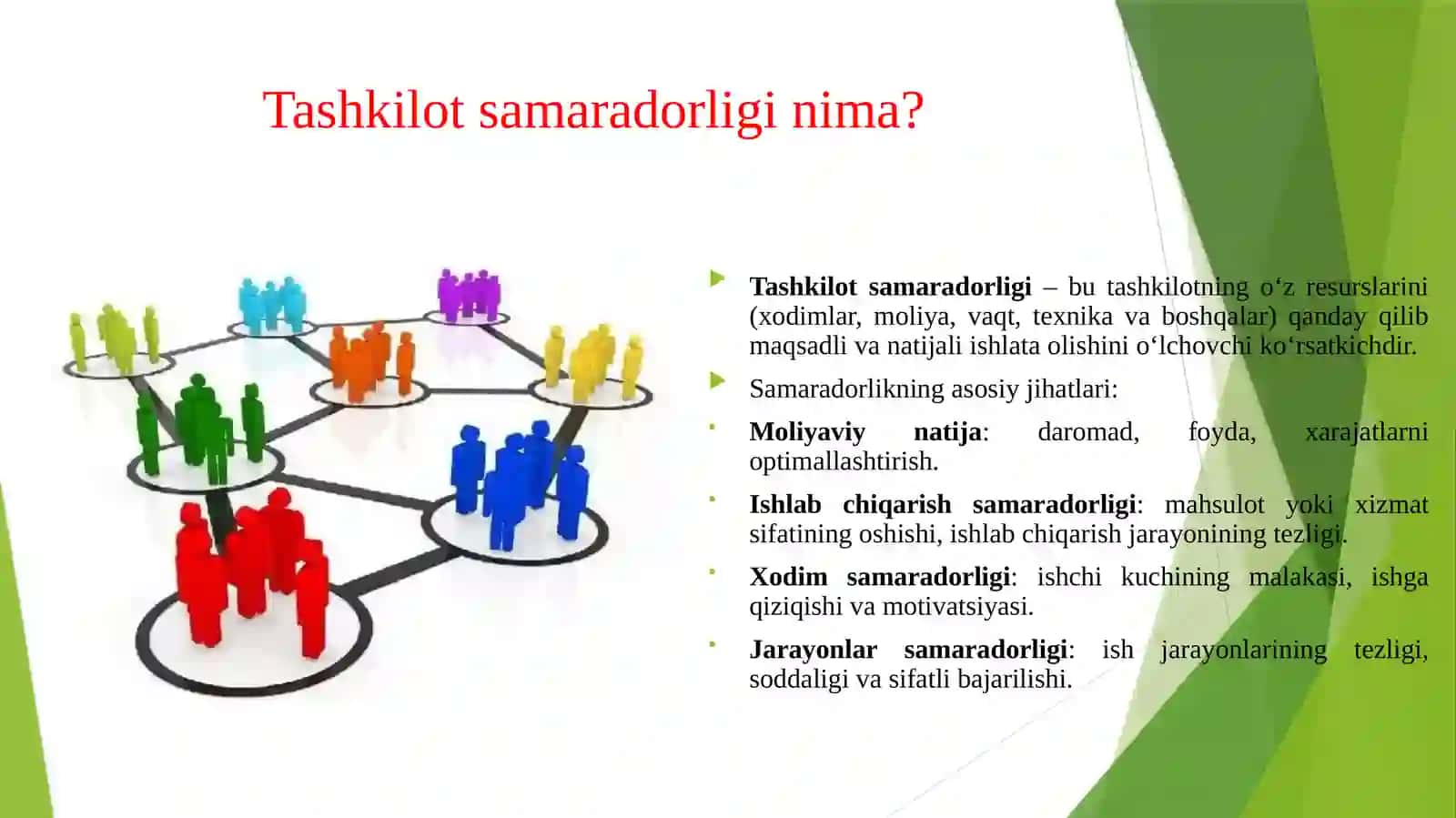 TASHKILOT SAMARADORLIGINI BAHOLASH VA UNI OSHIRISH STRATEGIYALARI. 3