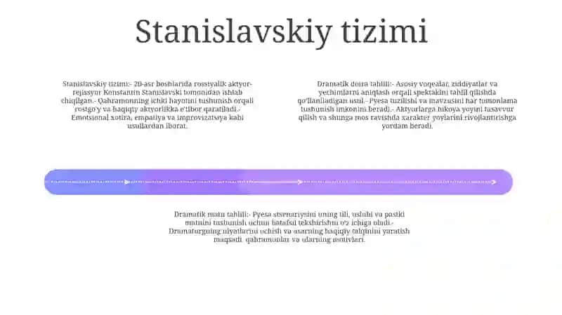Dramatik Tur Tahlili 3