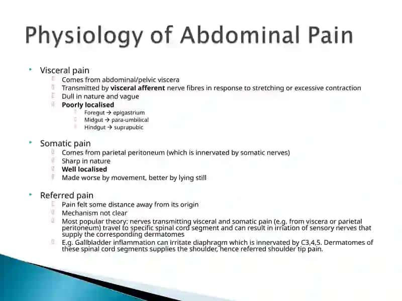Acute abdomen 3