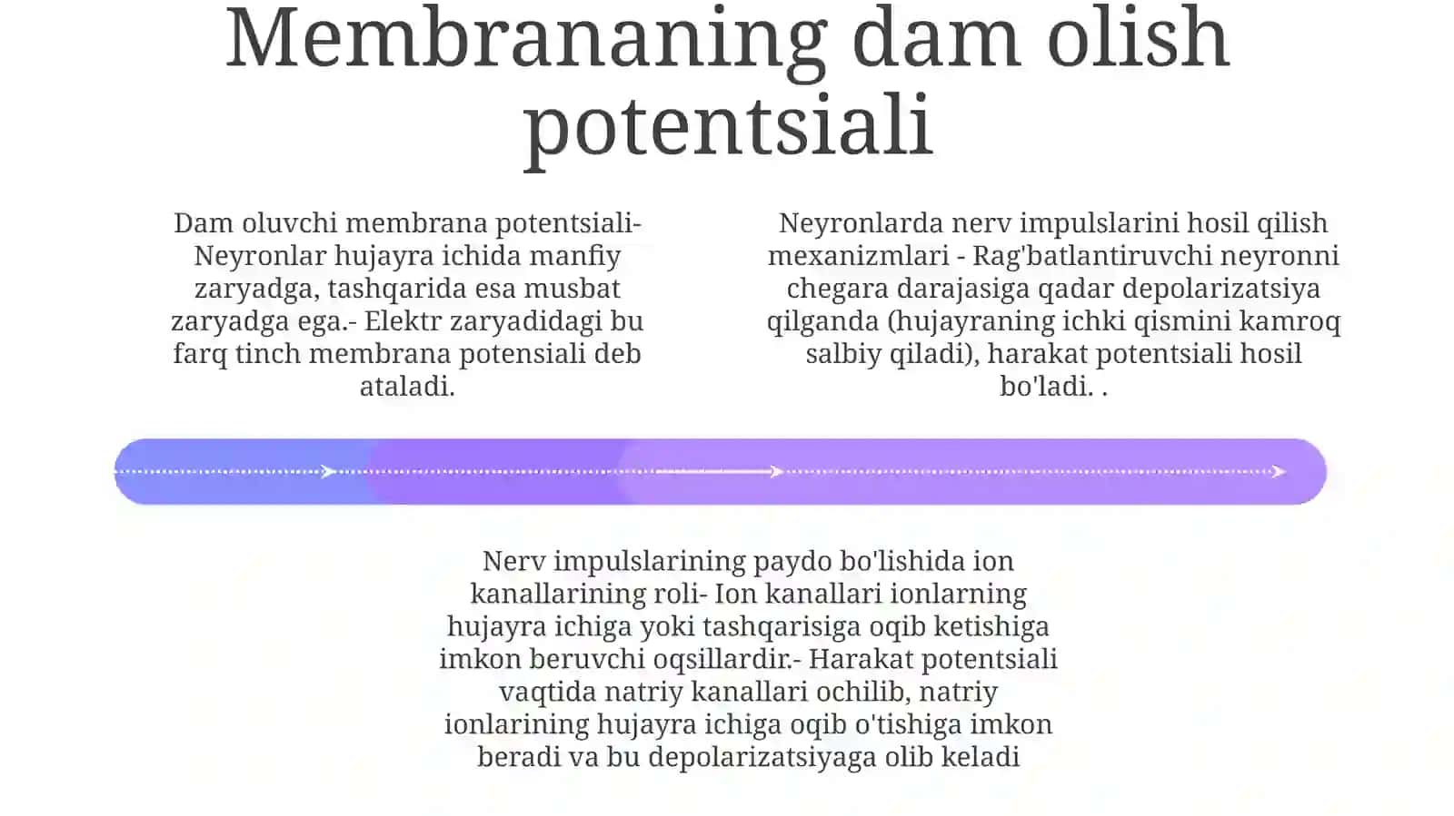 Neyronlarda Nerv Impulslarini Hosil BoʻLish Mexanizmlari 3