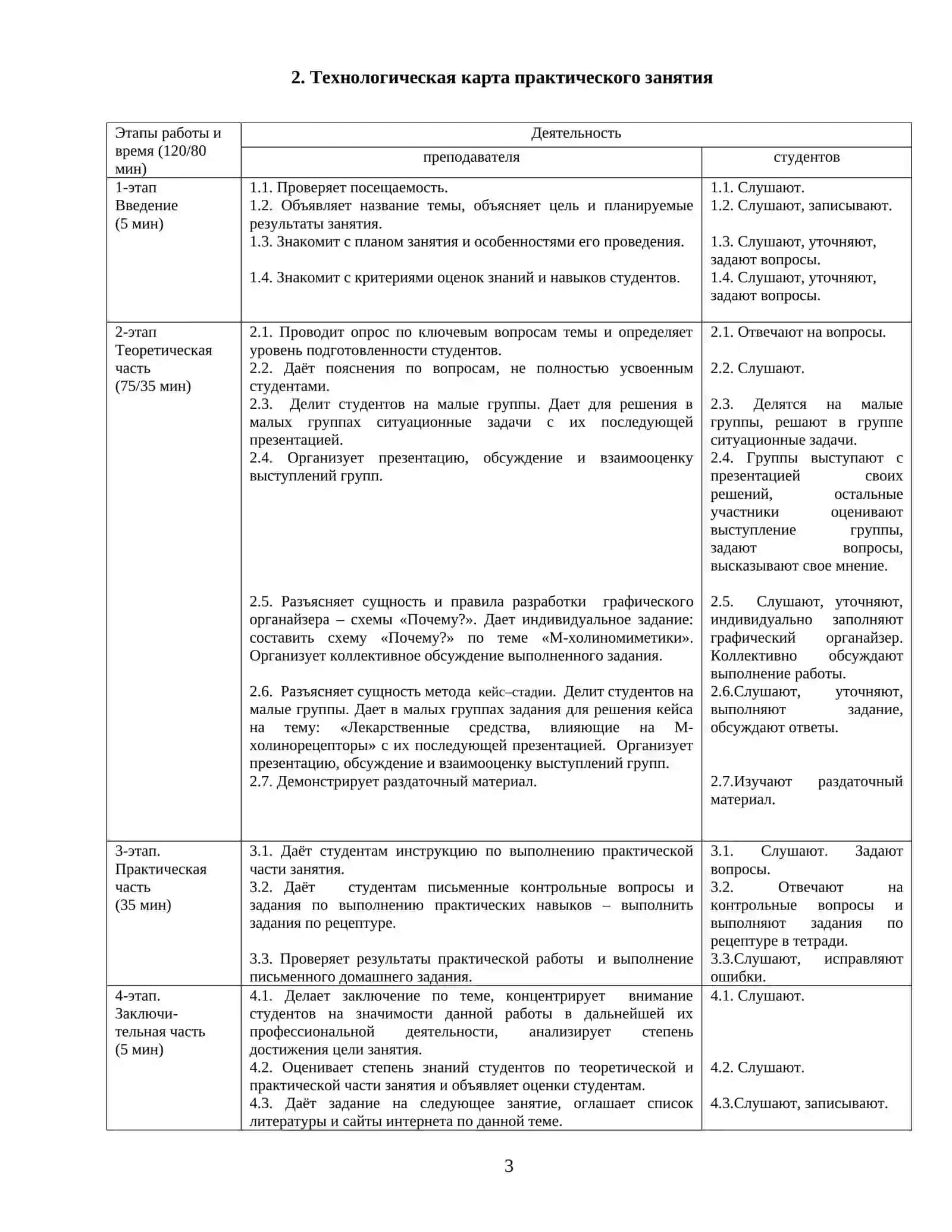 М- И Н-ХОЛИНОМИМЕТИКИ 3