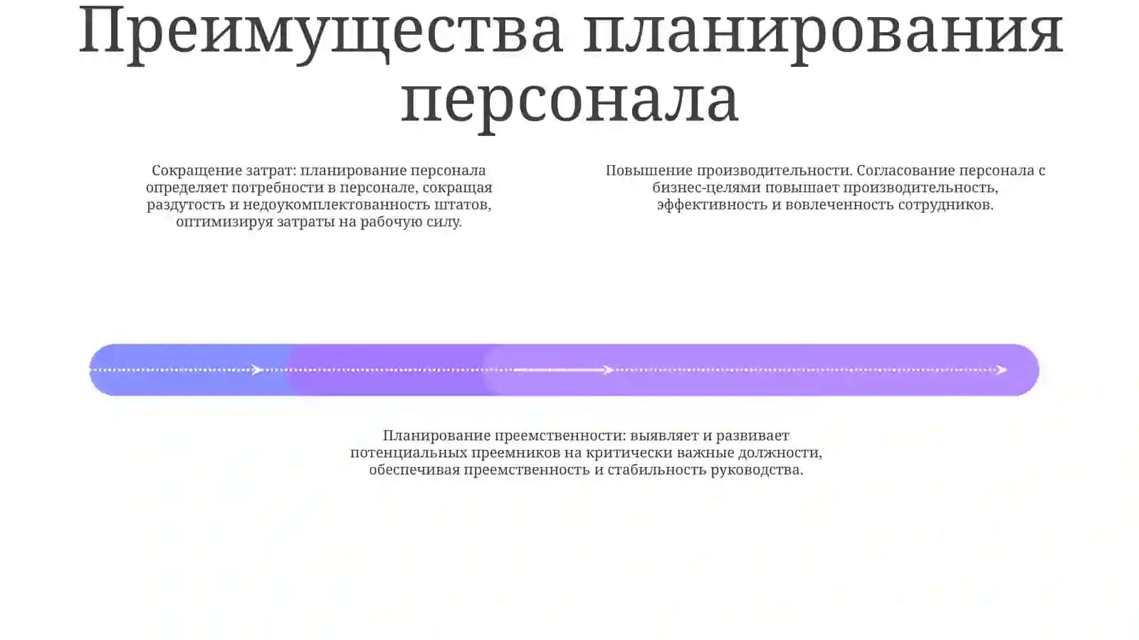 Кадровое Планирование ВСтроительномПредприятии 3