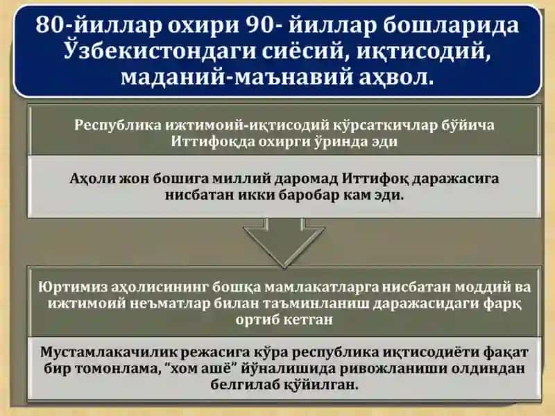 Иқтисодий, маданият ва спорт ишларига бўлган муҳим эътибори 3
