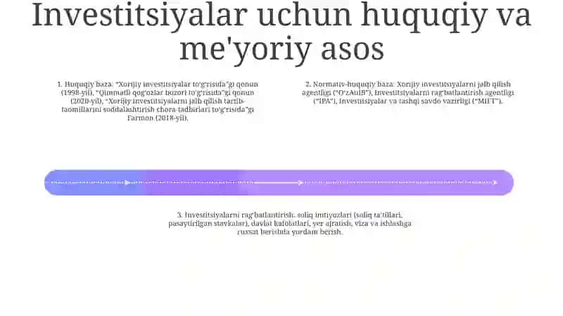 OʻZbekistonda Investitsion Faoliyatni TaʼMinlash Va Uning Shart-Sharoitlari 3