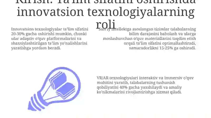 Innovatsion texnologiyalar taʼlim sifatini oshirish manbai sifatida 3