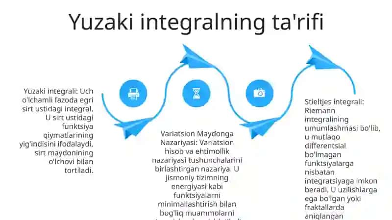 Sirt Integral Va Maydonga Nazariyasi 3