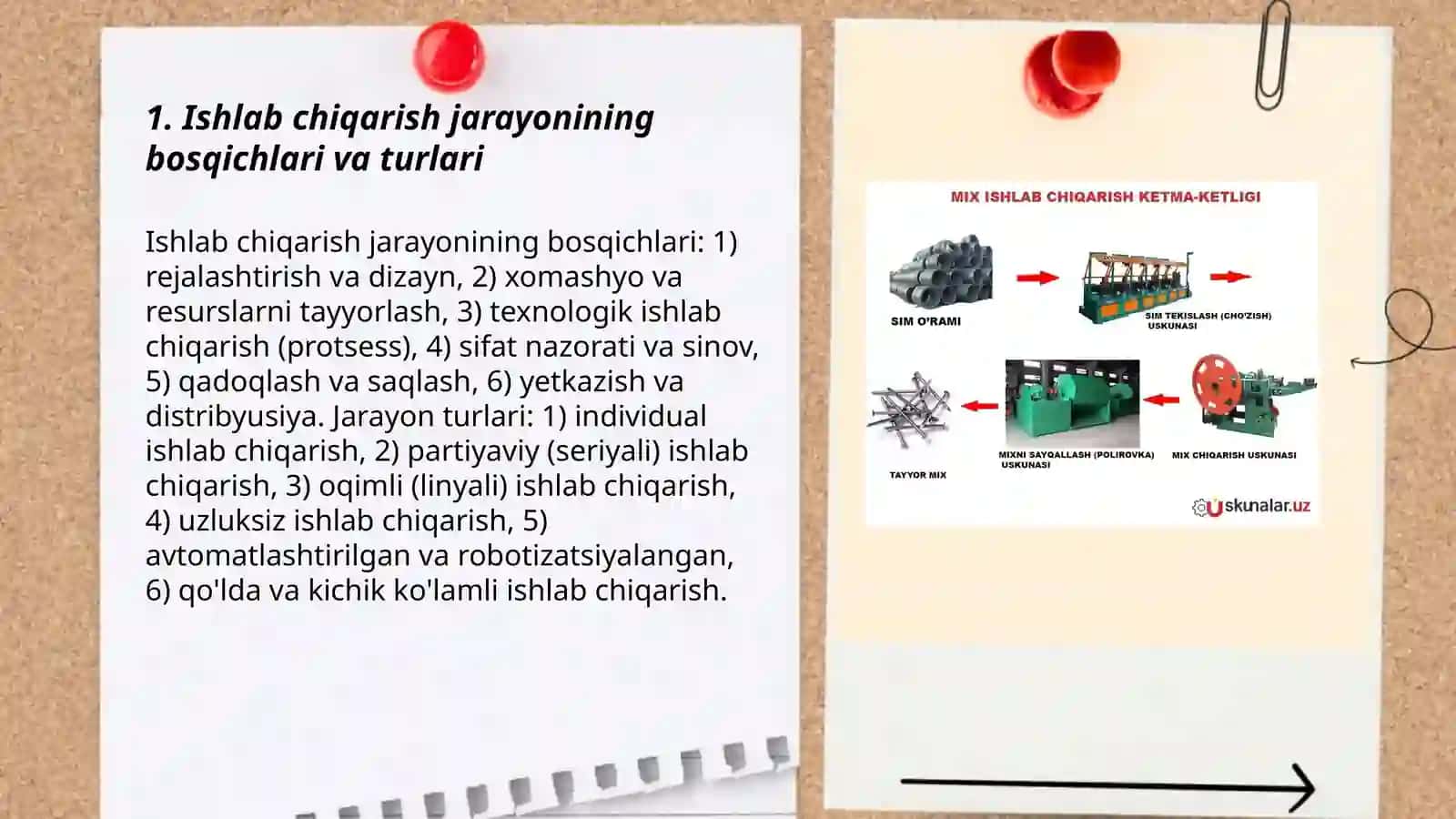 Ishlab chiqarish jarayoni va uning natijalari 3