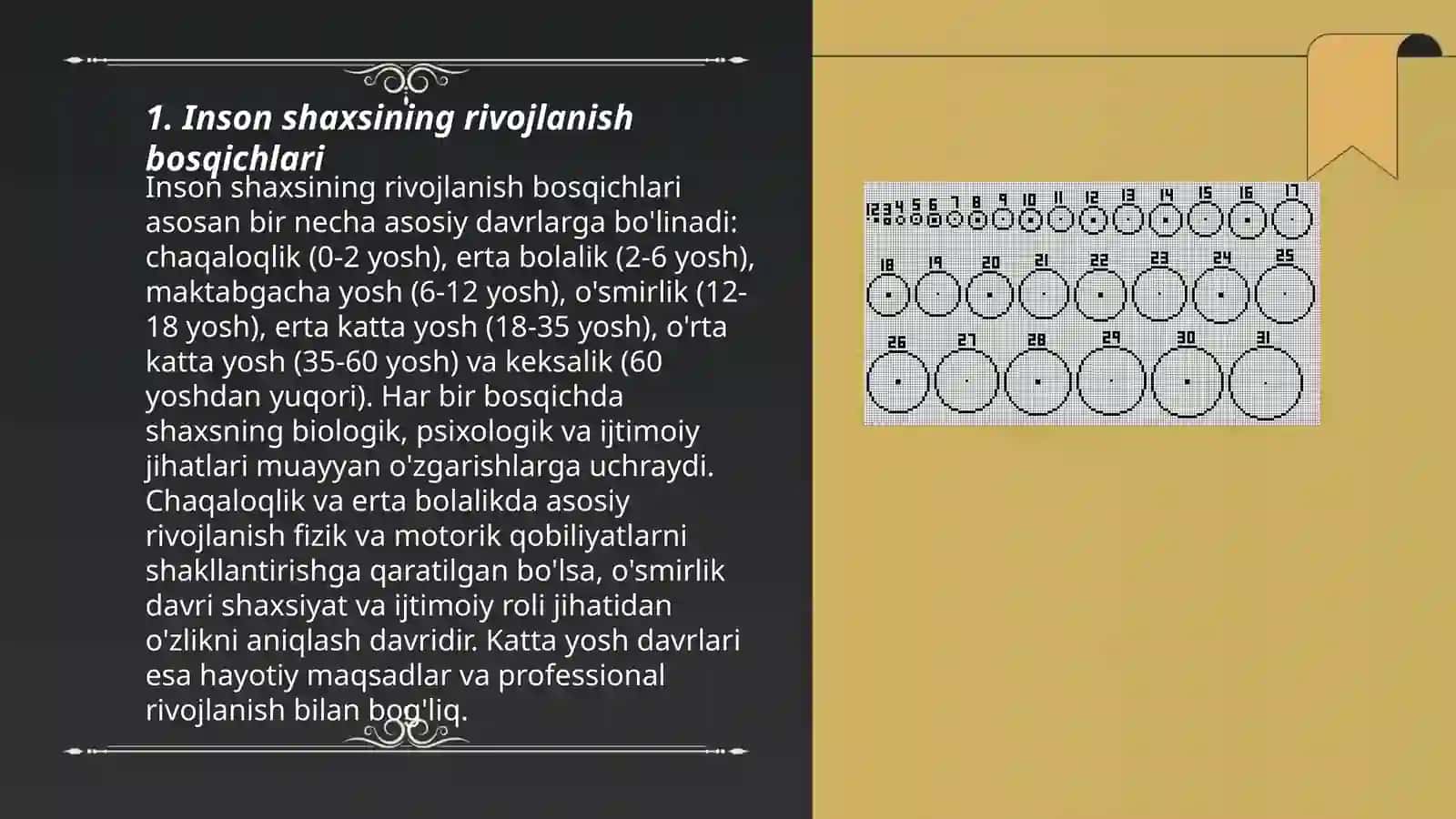 Inson shaxsining rivojlanish bosqichlari 3