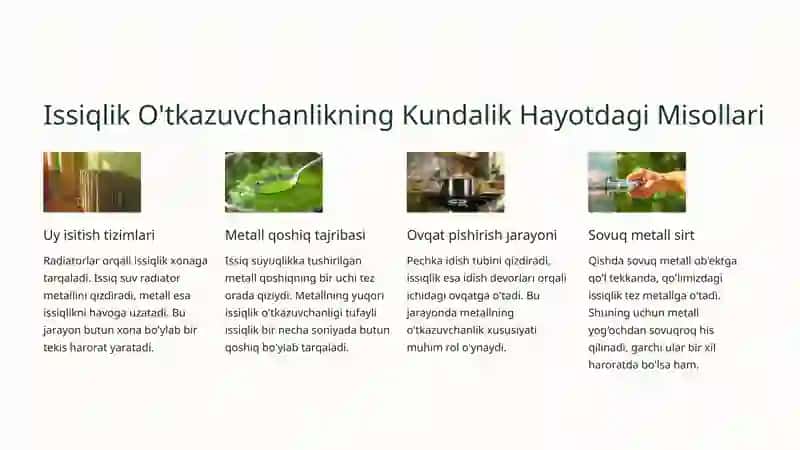 Issiqlik O'tkazuvchanlik Jarayoni: Asoslar vaAmaliyAhmiyati 3