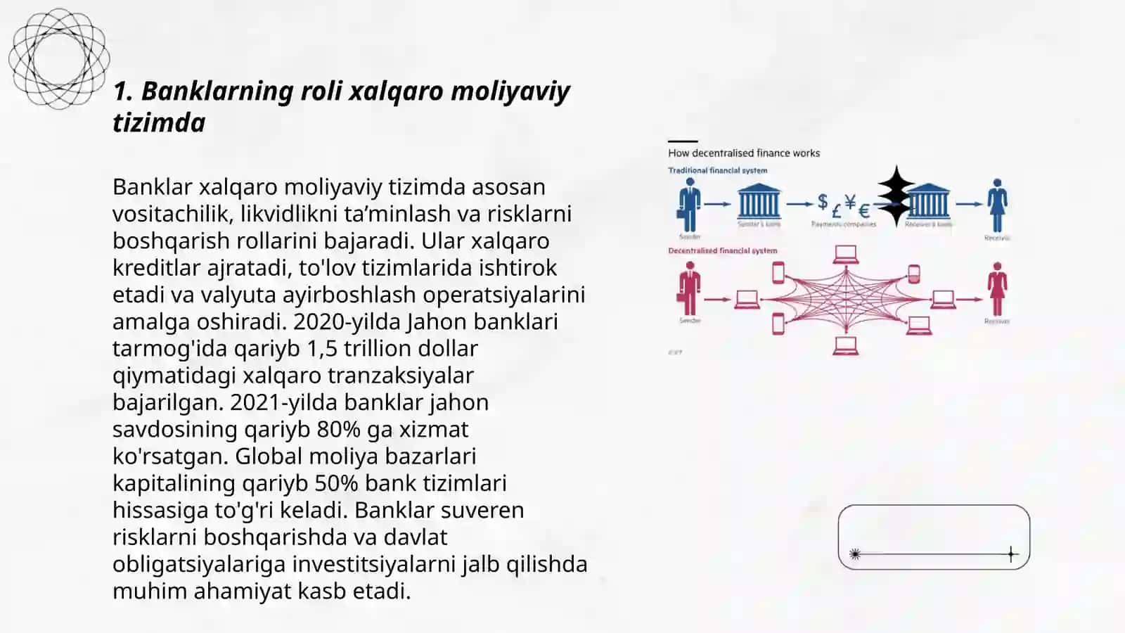 Banks and international financial system 3