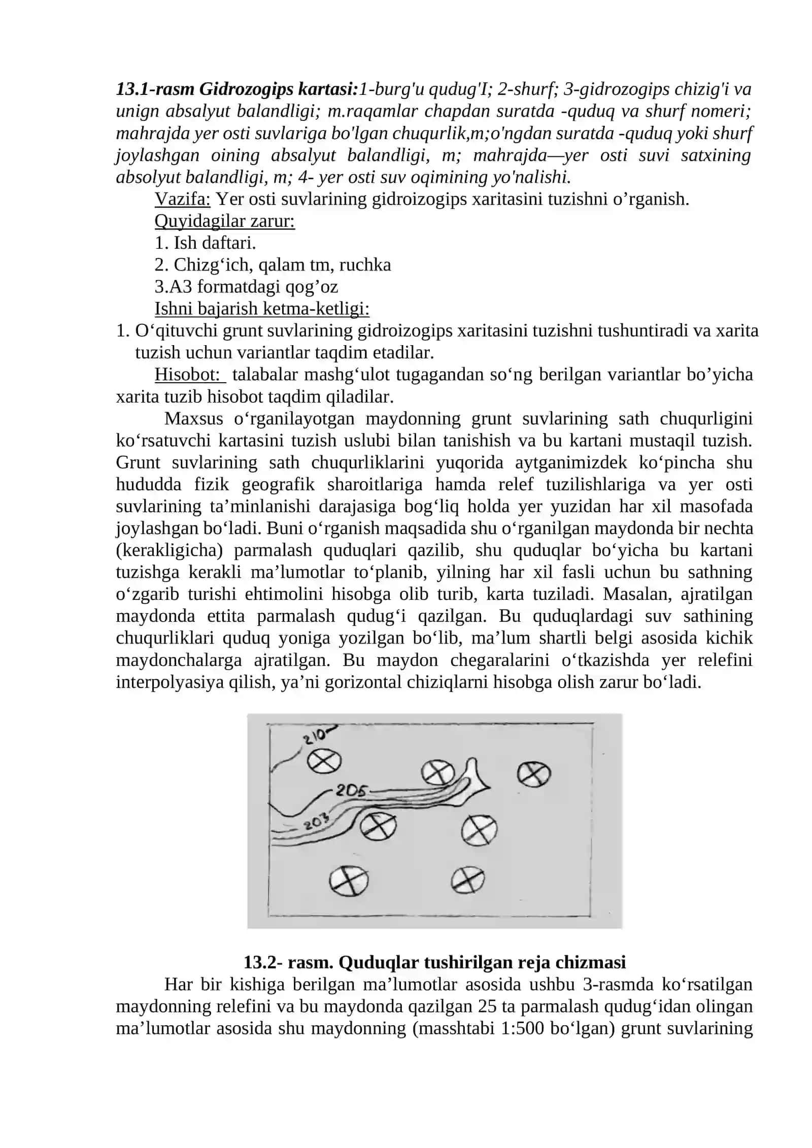 Grunt suvlarini gidroizogips xaritasini chizish, nishabligini aniqlash 3