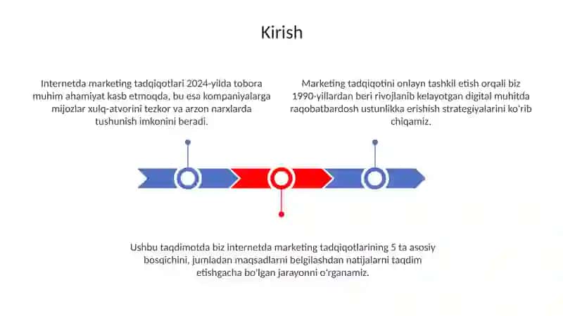 Internet tarmogʻida marketing tadqiqotlarini oʻtkazishni tashkil etish 3