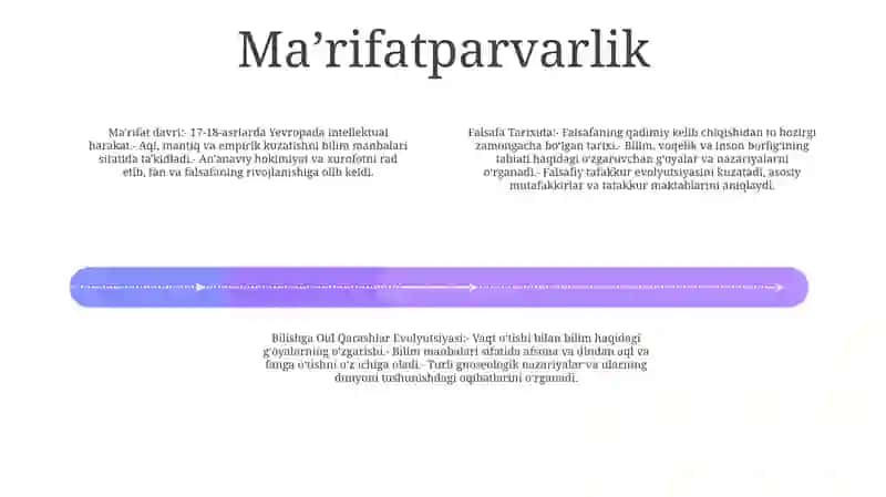 Falsafa Tarixida Bilishga Oid Qarashlar Evolutsiyasi 3