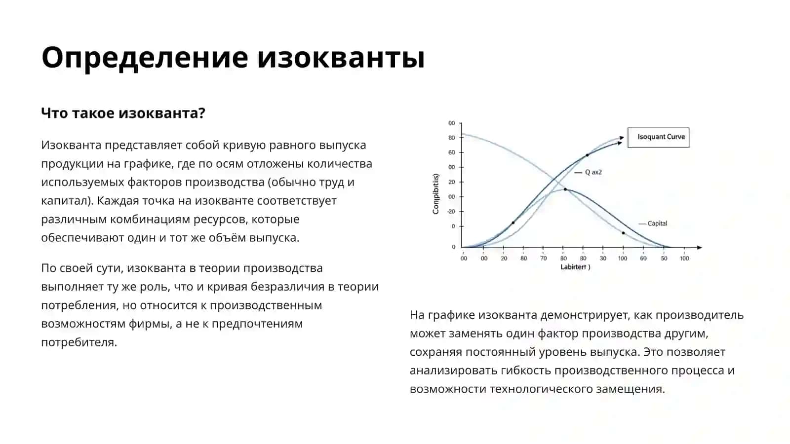 Изокванты и изокосты в микроэкономике 3