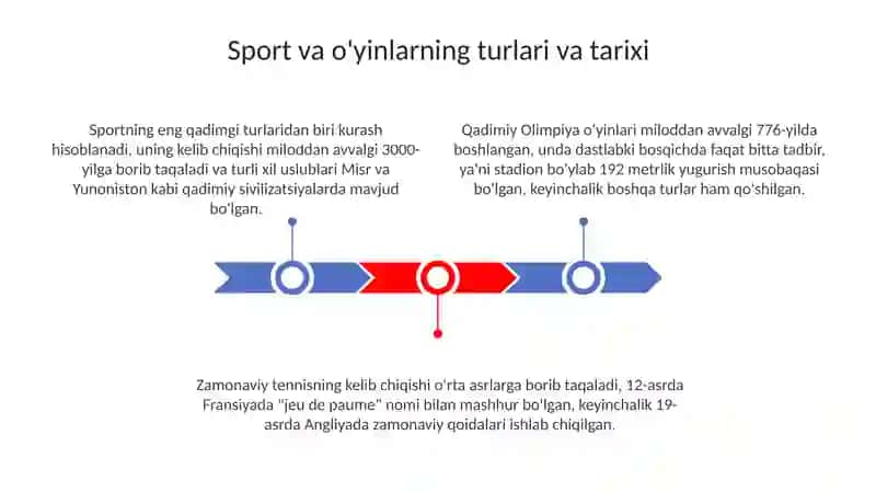 Sport va o'yinlarning turlari va tarixi 3