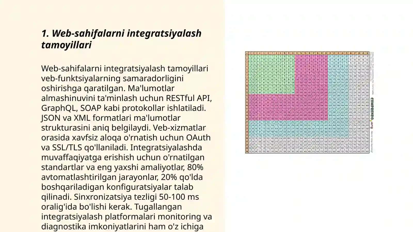 Web-sahifalarni integratsiyalash tamoyillari 3