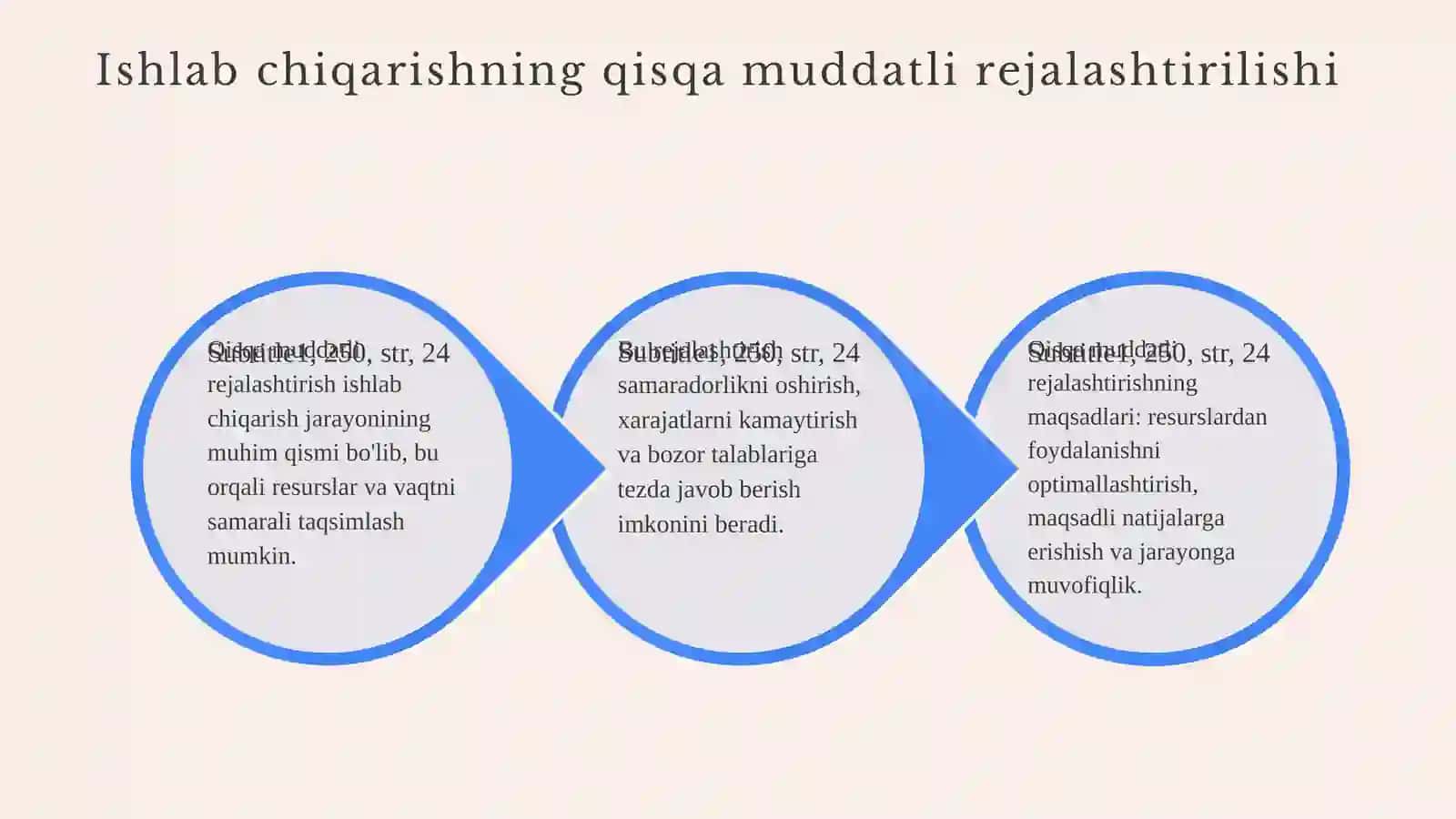 Qisqa va uzoq muddatlarda ishlab chiqarish 3