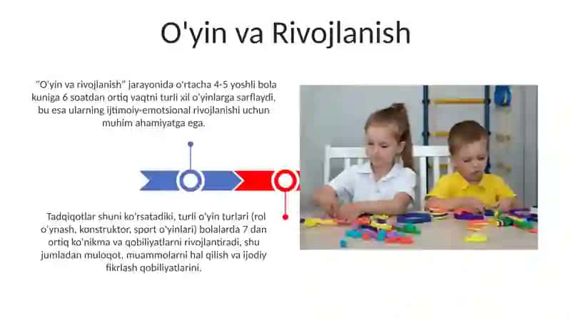 O'yin maktabgacha yoshdagi bolalarning yetakchi faoliyati 3
