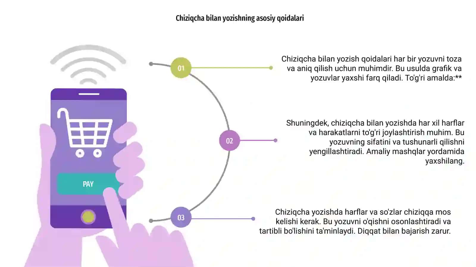 Chiziqcha bilan yozish qoidalari 3