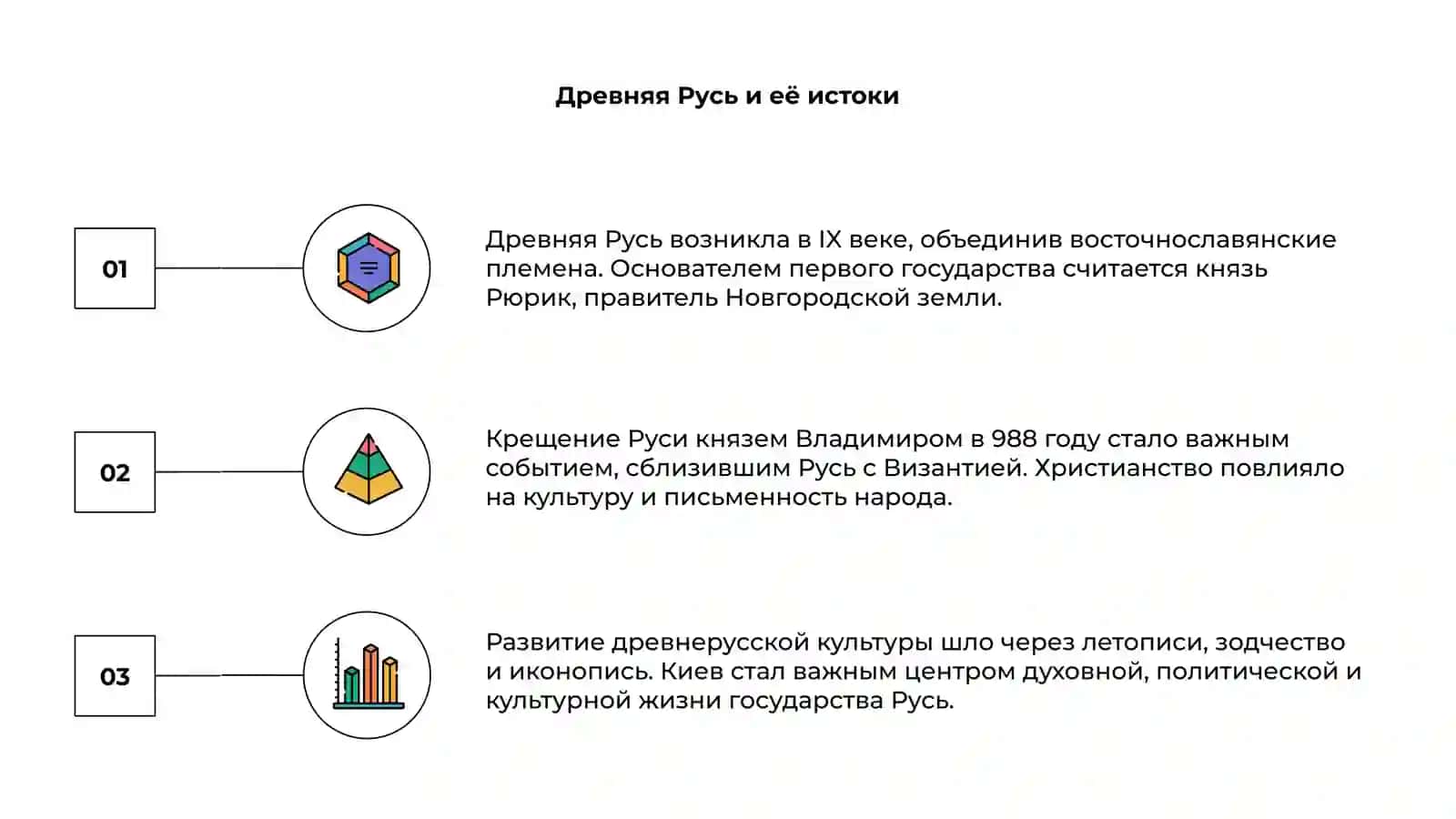 Россия история и култура 3