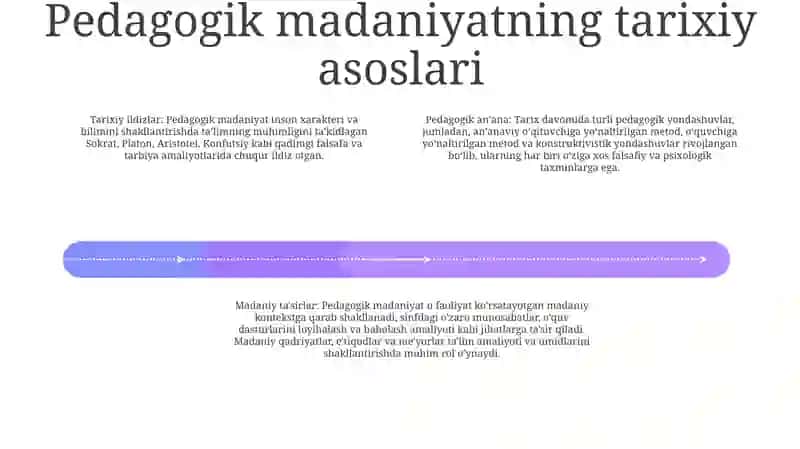 Pedagogik Ijodkor Pedagogik Madaniyat 3