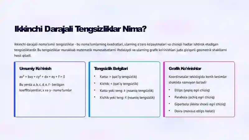 Ikkinchi darajali bir noma’lumli tengsizliklar sistemalari 3