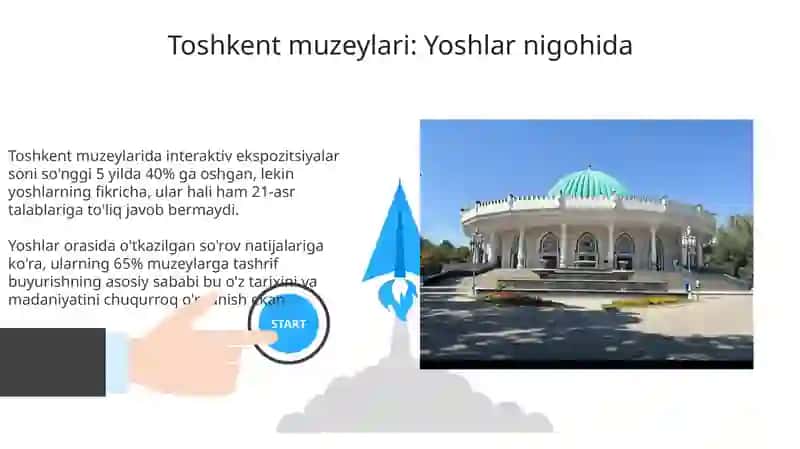Toshkent muzeylari: Yoshlar nigohida 3